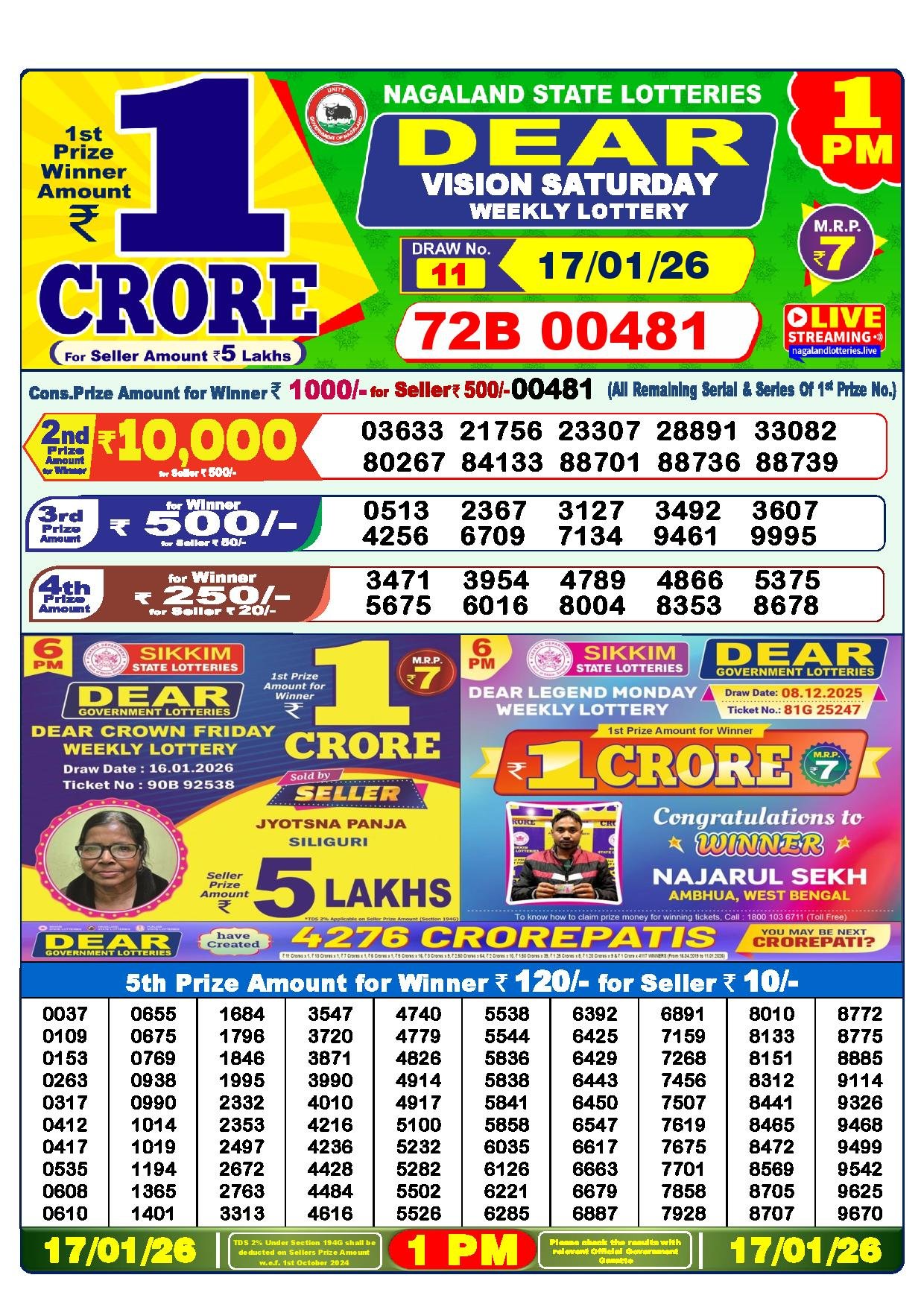 Dear Lottery Result Today 1 PM - 17 Jan 2026