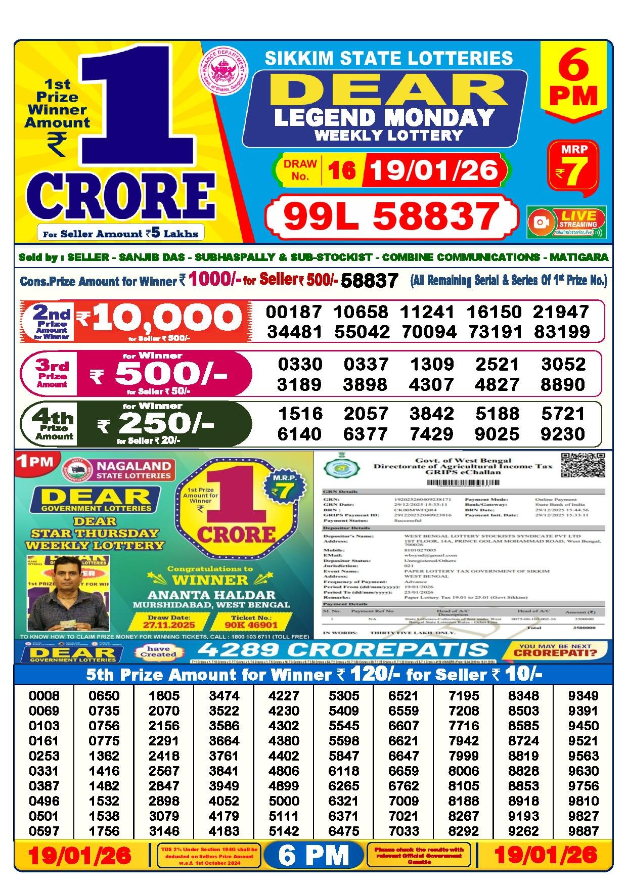 Dear Lottery Result Today 6 PM - 19 Jan 2026