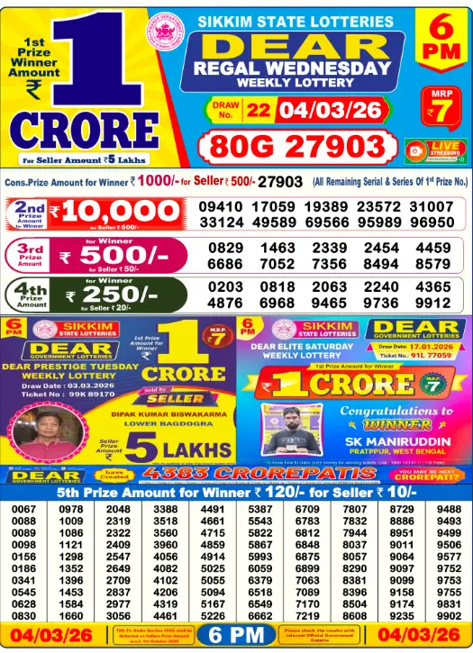 Dear Lottery Result 6 PM - 4 March 2026