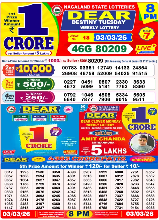 Dear Lottery Result 8 PM - 3 March 2026