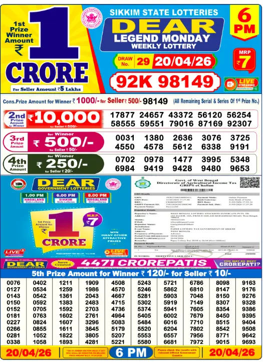 Dear Lottery Result 6 PM - 20 April 2026