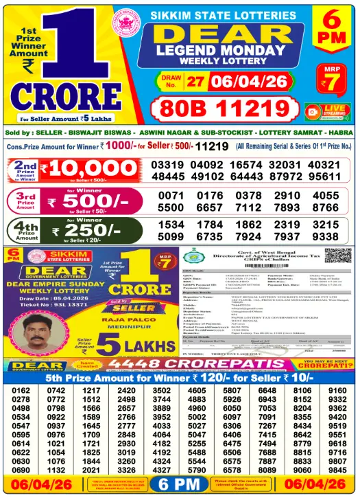 Dear Lottery Result 6 PM - 6 April 2026