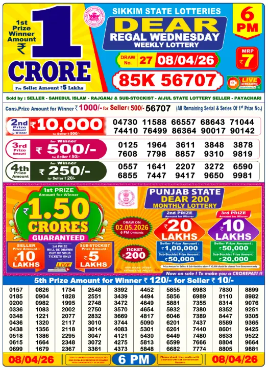 Dear Lottery Result 6 PM - 8 April 2026