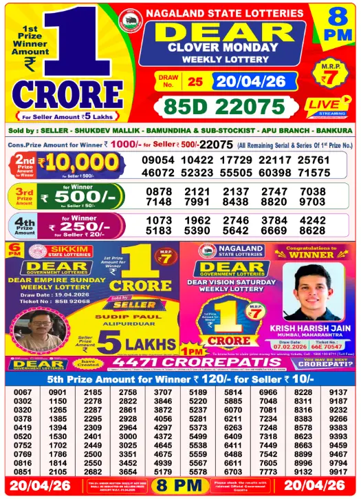 Dear Lottery Result 8 PM - 20 April 2026