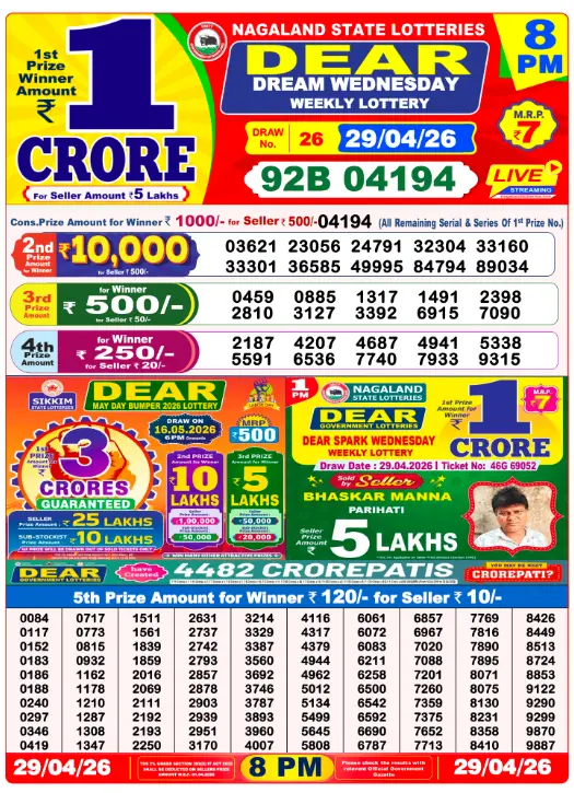 Dear Lottery Result 8 PM - 29 April 2026