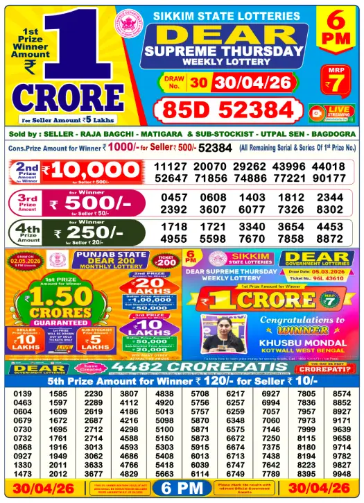 dear-lottery-sambad-6-pm-30-april-2026-winner-list