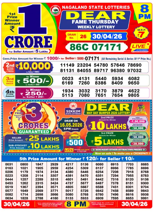 dear-lottery-sambad-8-pm-30-april-2026-winner-list