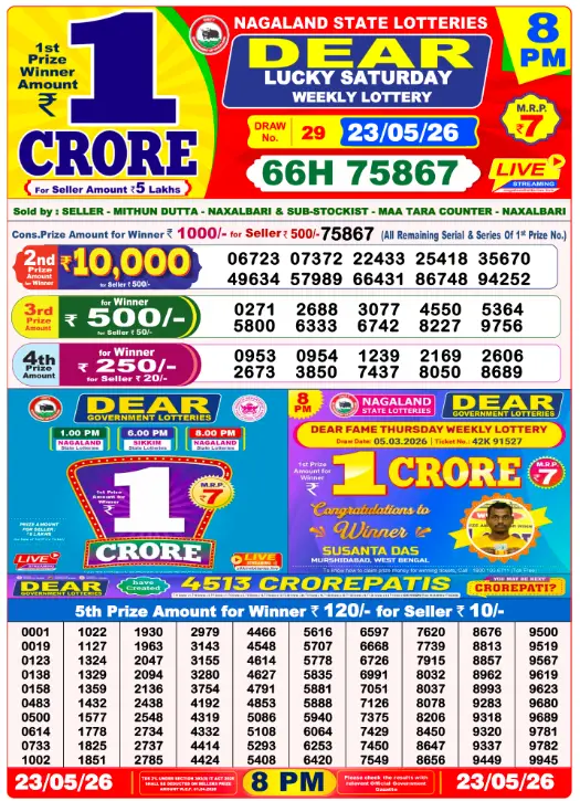 Dear Lottery Result 8 PM -23 May 2026