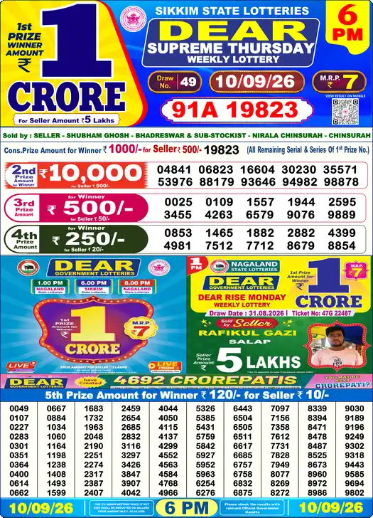 lottery-sambad-6pm-10-09-2026