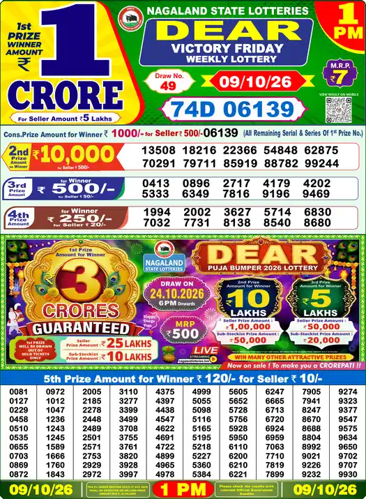 lottery-sambad-1pm-09-10-2026